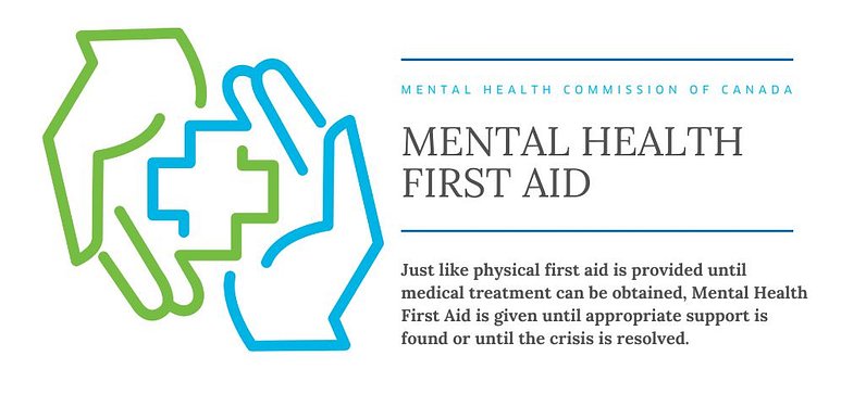 mhfa2022